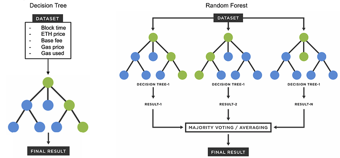 tree_diagram