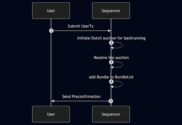 mermaid-diagram-2025-04-12-203839