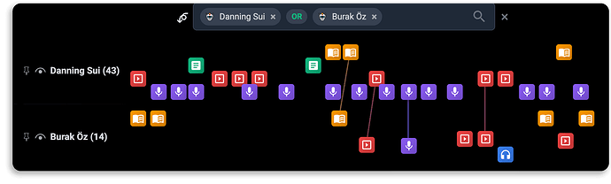 Transposed