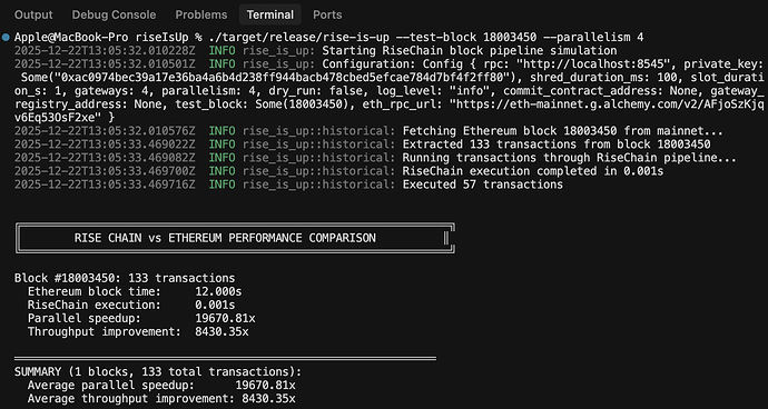 Screenshot 2025-12-22 at 15.05.50