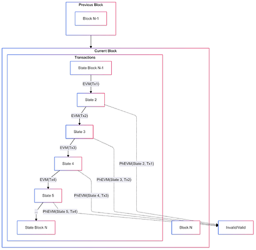 Untitled diagram-2024-11-13-051607