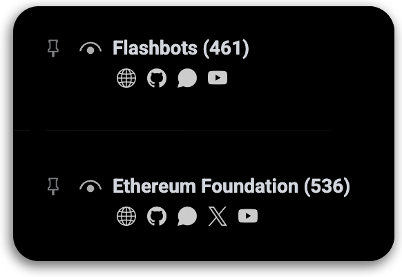Handy links for transposed search terms