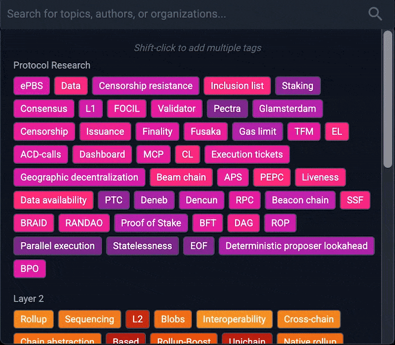 Overview of tags
