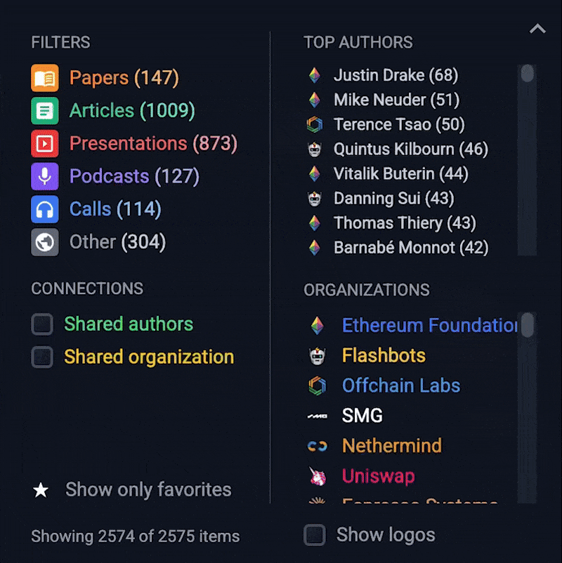 Browse Organizations